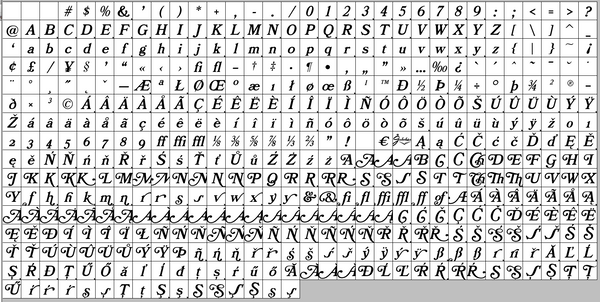 Complete character map of Bookman Italic