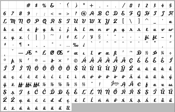 Complete Character Set for Boxer Script