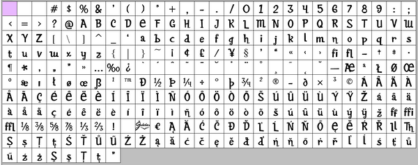 Complete character map for Baileywick Festive