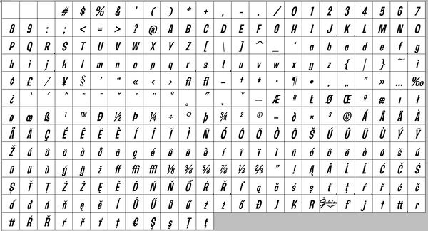 Complete character set for Sansational Italic