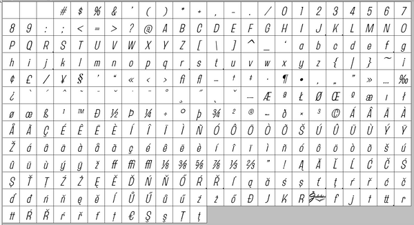 Complete character set for Sansational Light Italic