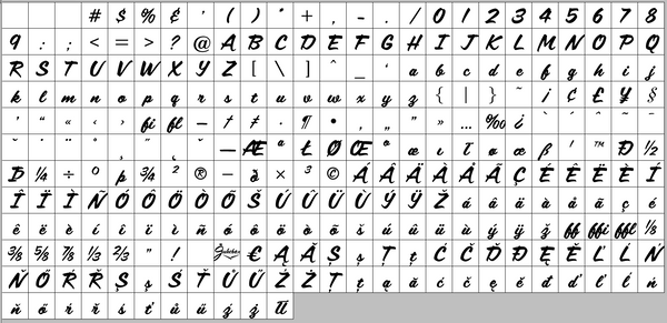 Complete character set for Scriptorama Tradeshow